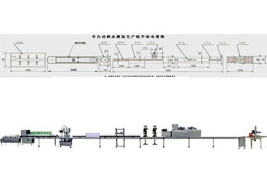 灌裝生產(chǎn)線